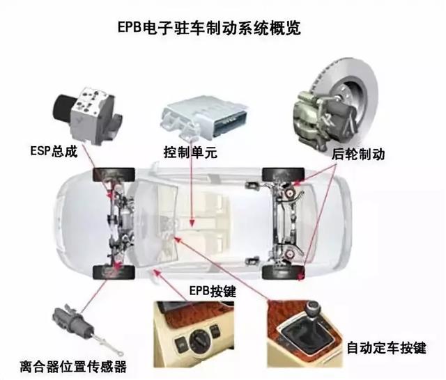 汽車駐車（EPB）電機(jī)測(cè)試系統(tǒng)—AIP艾普.jpg