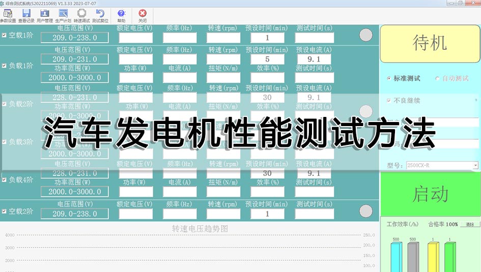 汽車發電機性能測試方法