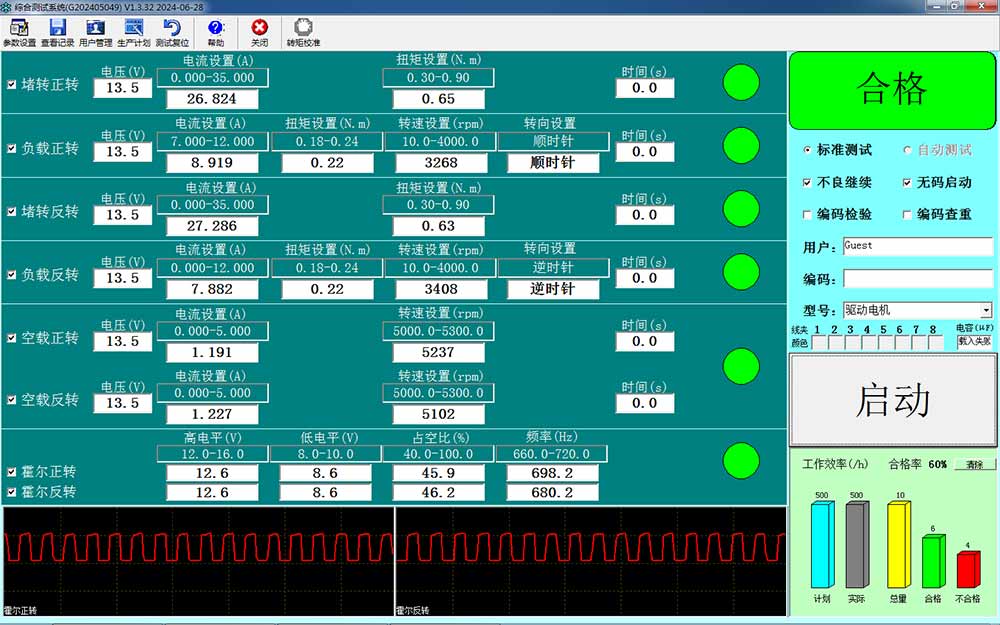 農(nóng)業(yè)機(jī)器人電機(jī)測試方法—AIP艾普