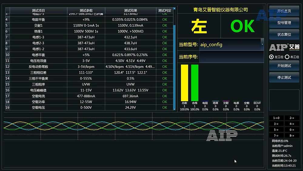 農(nóng)業(yè)機(jī)器人電機(jī)測試方法—AIP艾普